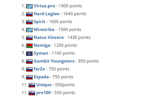 任天堂手游市场表现分析：九款游戏收入突破156亿元